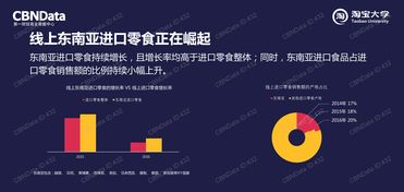 199it 洞悉中國互聯(lián)網(wǎng)市場(chǎng)的權(quán)威數(shù)據(jù)資訊中心與專業(yè)處理服務(wù)