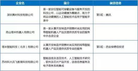 中國(guó)AI的隱性領(lǐng)導(dǎo)力 為何“紙上不談”與“手上做實(shí)”并存，以及初學(xué)者如何尋找中國(guó)AI的脈絡(luò)？