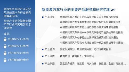2021年中國(guó)新能源汽車(chē)行業(yè)運(yùn)行報(bào)告 純電驅(qū)動(dòng)戰(zhàn)略堅(jiān)守下的行業(yè)生態(tài)演變